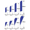 Customization Feather Banner Flag Pole Low Price Beach Flag